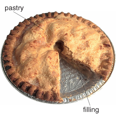 apple_pie.jpg