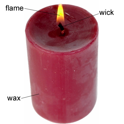 candle.jpg